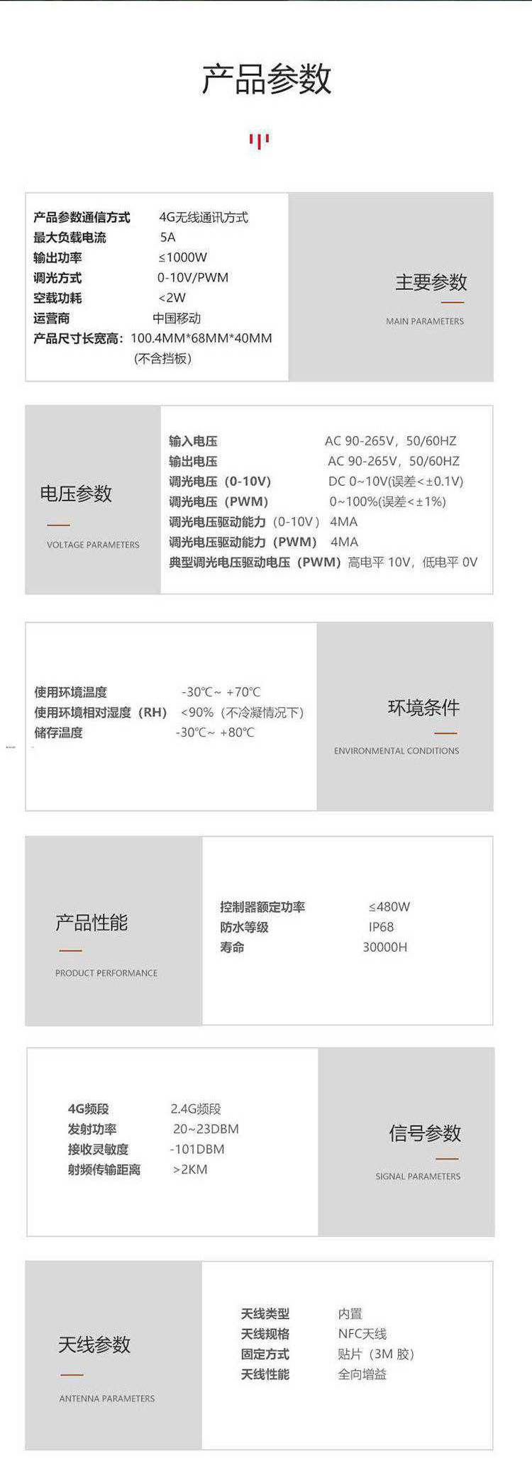 单灯控详情页2-22.jpg